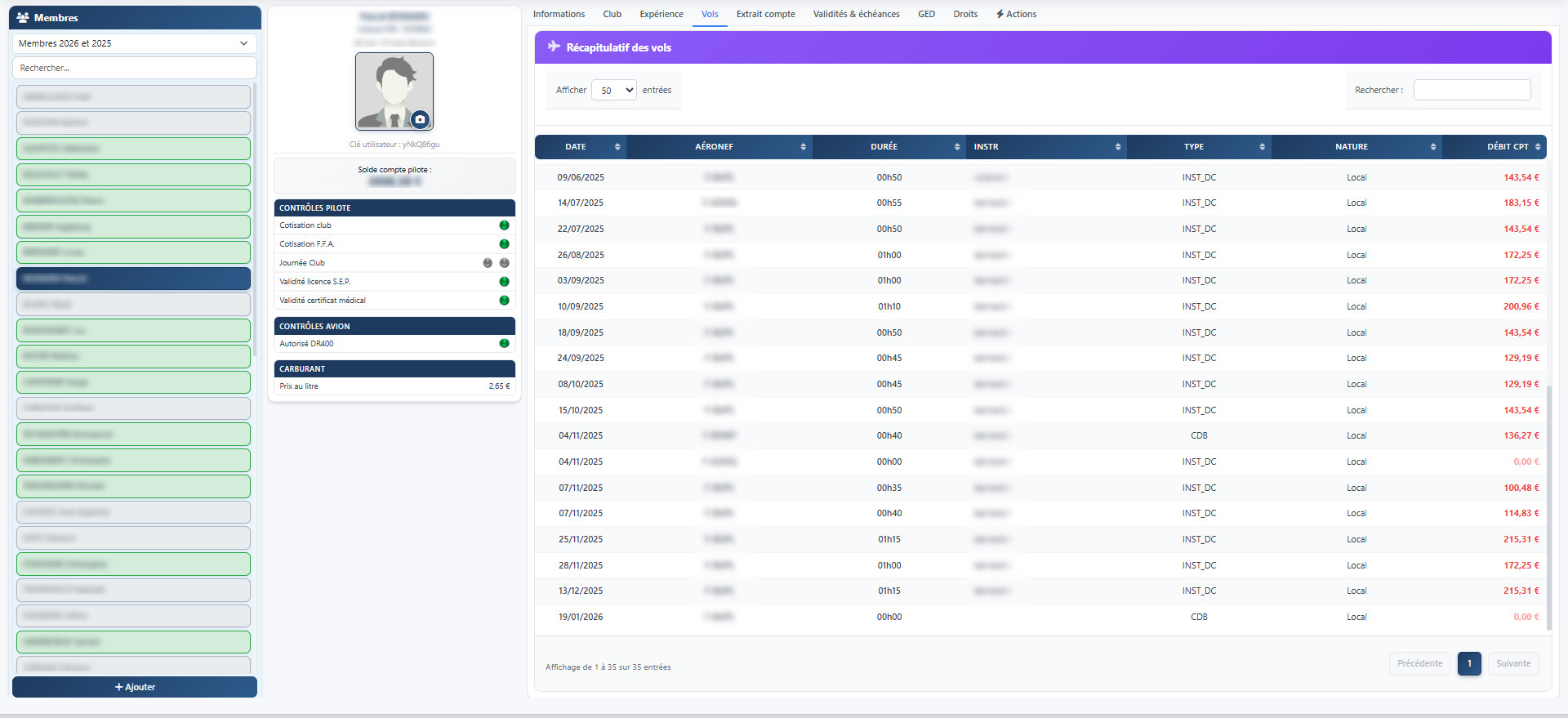 Suivi individuel d'activité
